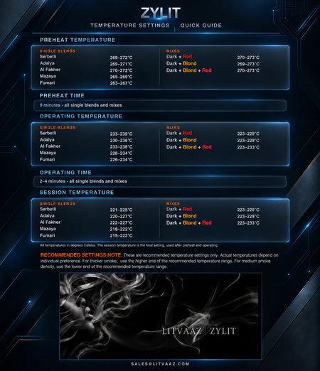 ZyLit Heat Settings Guide, recommended temperatures by shisha brand