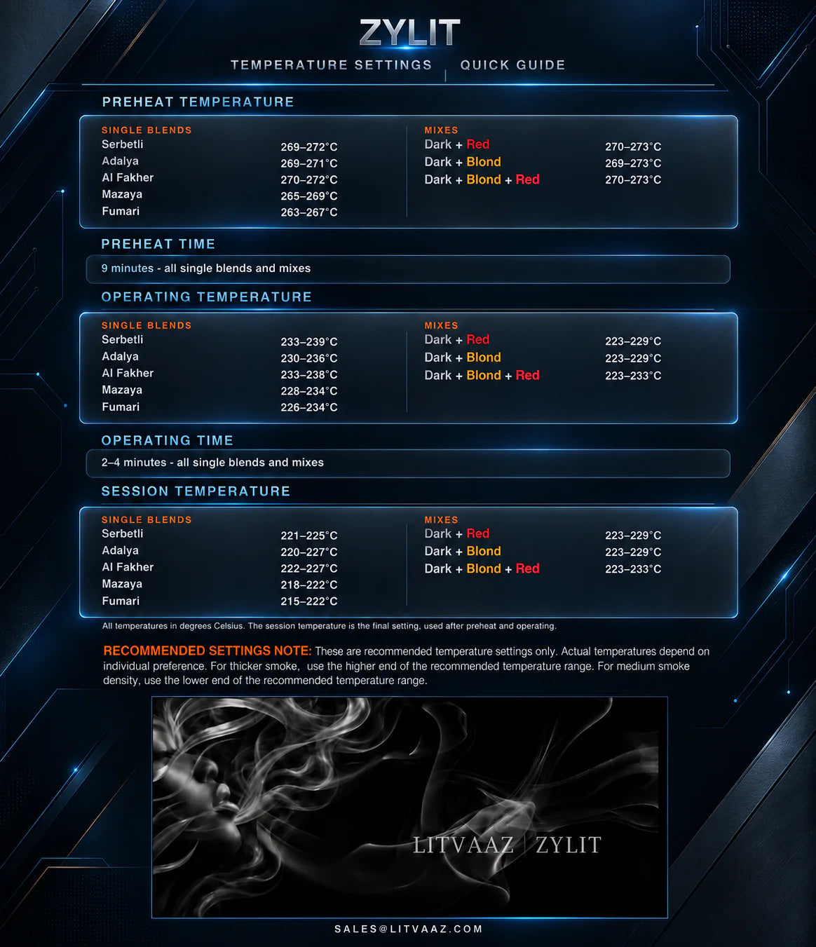 ZyLit Heat Settings Guide, recommended temperatures by shisha brand